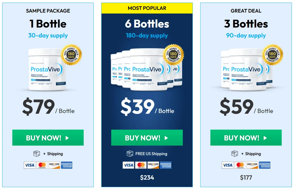 prostavive official website